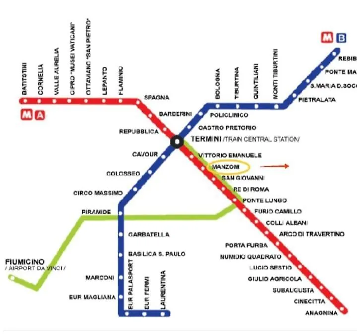 Welcrome Appartamento Roma Centro
